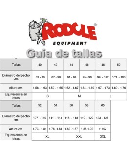 RODCLE GUIA DE TALLAS