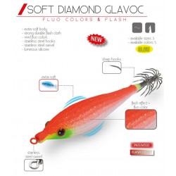 JIBIONERA SOFT DIAMOND GLAVOC DTD 2.5