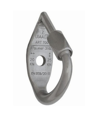 RAUMER MINI TOP Ø8 A316L