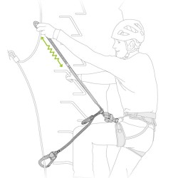 PETZL SCORPIO EASHOOK