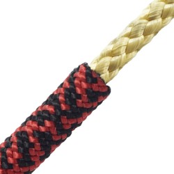 FIXE TOU ARAMID SLING | ANILLO CINTA ARAMIDA