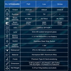 ADC BD42 | 2500 LUMENS | LINTERNA DE SUBMARINISMO Y PESCASUB