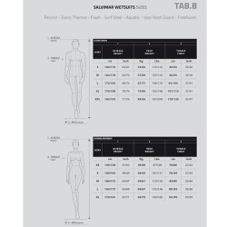 SALVIMAR TRAJE NAT 101 / 5.5 MM