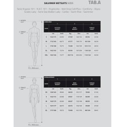 SALVIMAR TRAJE NAT 101 / 7.0 MM